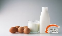 �߿�Ԥ������Һ���䰱���᣿���翼ǰʳ����