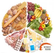 �߿��Ե�ʲô�ã���������Ӫ��ԭ��