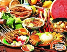 �Ի���֪��������ʳ�ڻ㼯